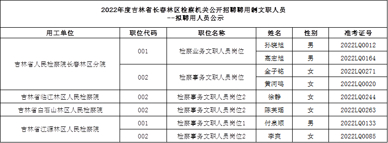 1679551319106254.png